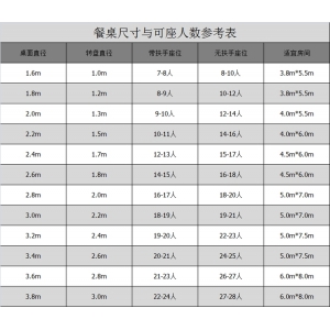 新中式酒店餐桌--尺寸表