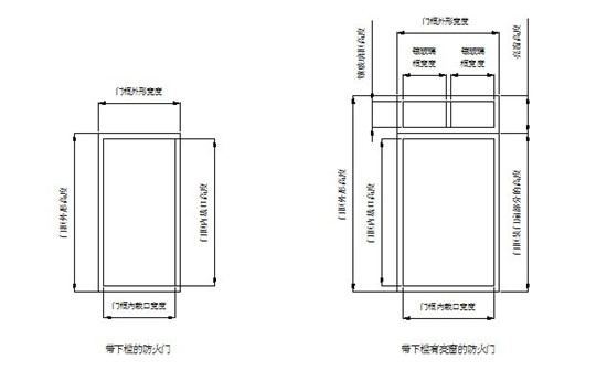 新中式家具产品需要组装吗？有哪些产品要组装？(图2)